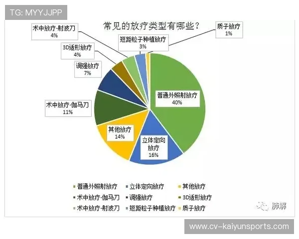 转播权分配改革提案:中小俱乐部生存压力缓解 转播权分配改革提案:中小俱乐部生存压力缓解